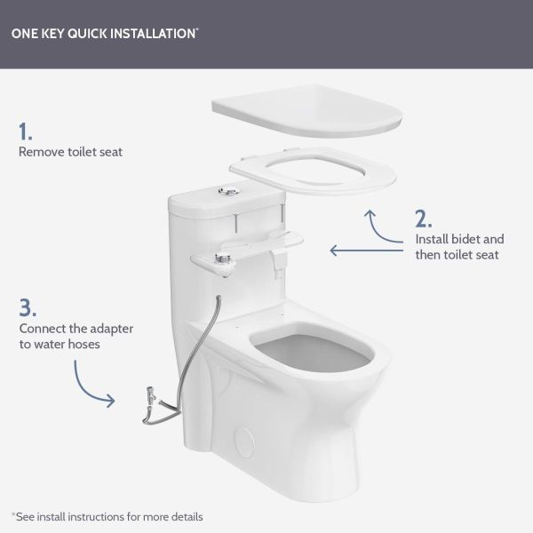 Modern Cold Water Bidet Attachement for Toilet