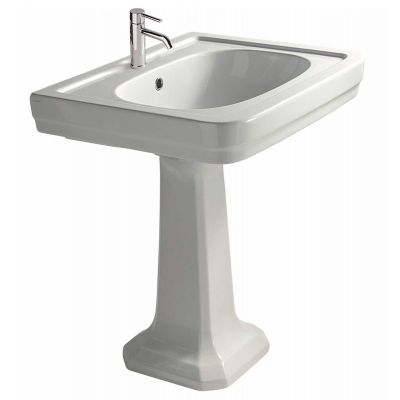 30 Inch Pedestal Sink - No Backsplash 